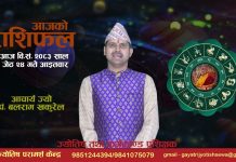आज वि.सं. २०८३ साल जेठ २४ गते आइतवारको राशिफल